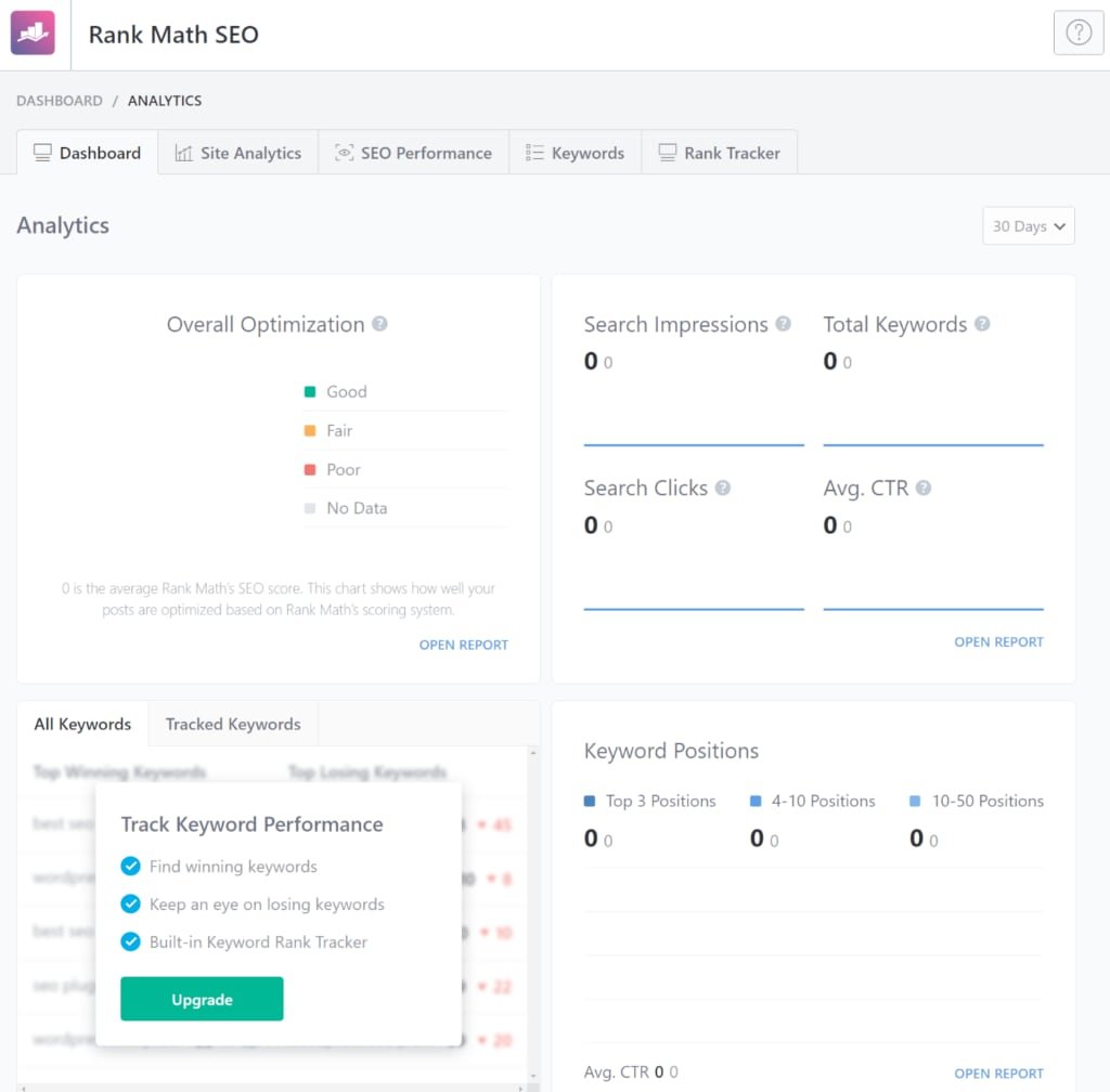 RankMath Dashboard